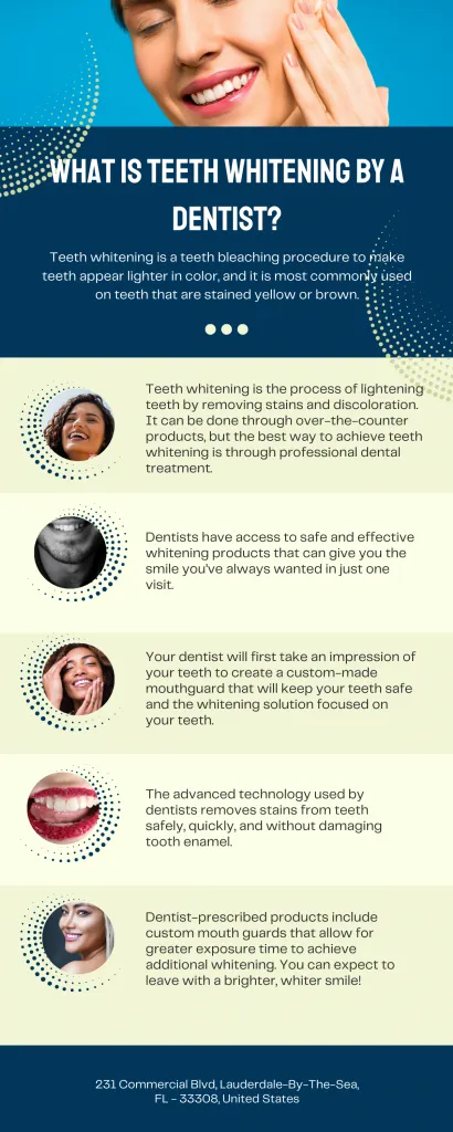 27120 hydrogen peroxide whitening