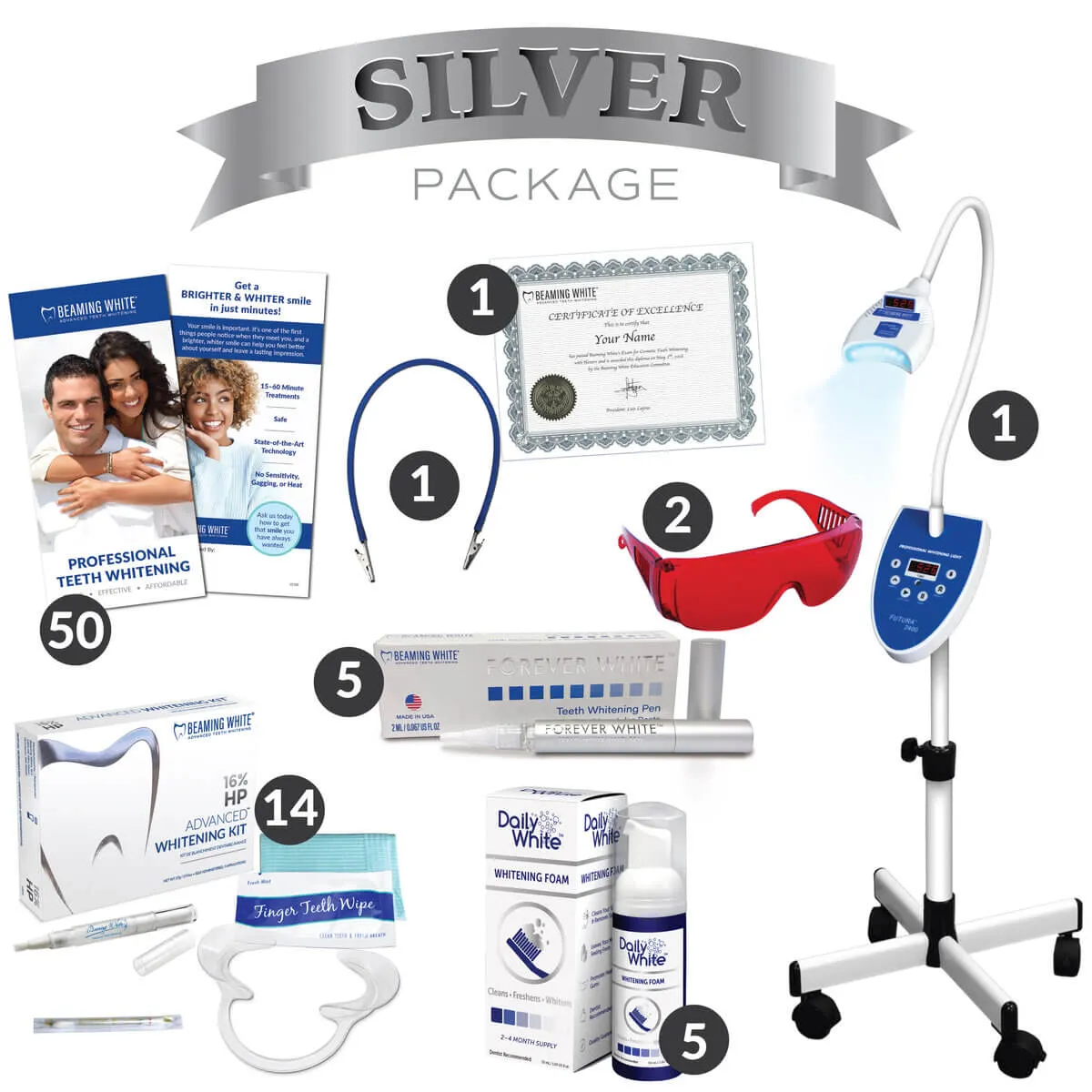 27172 teeth whitening customer service