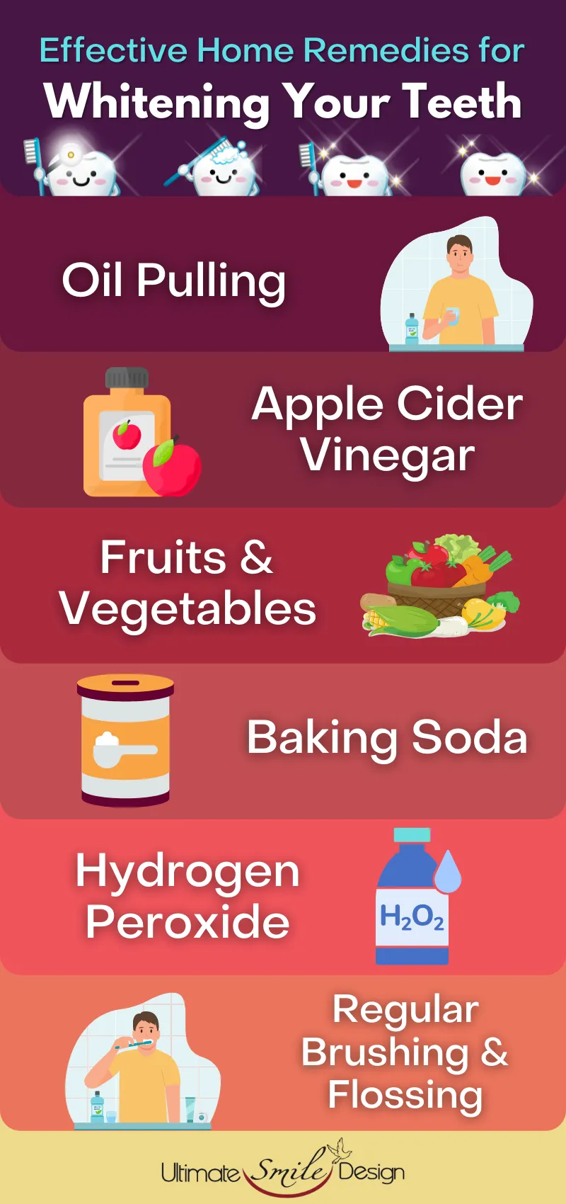 27257 foods drinks stain teeth