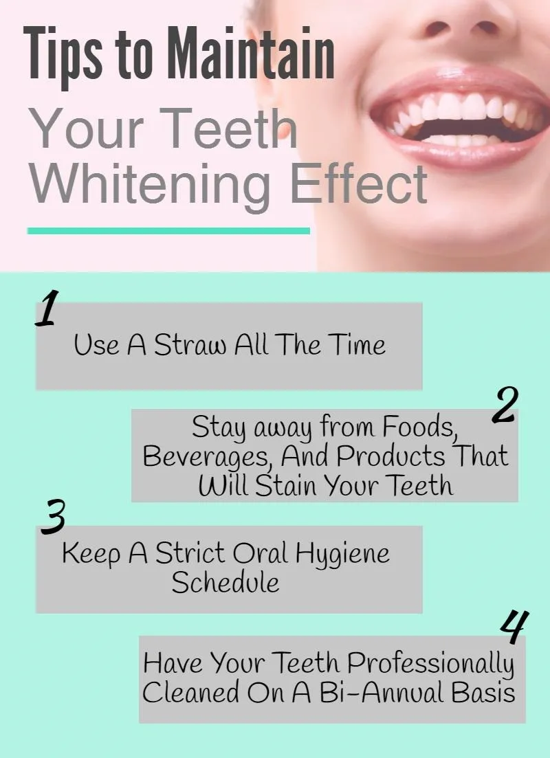 /img/27335-post-whitening-care.webp