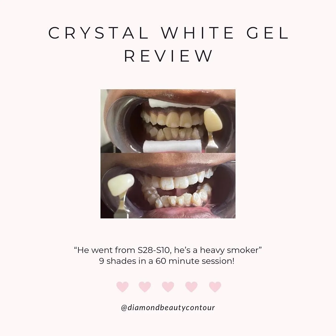 27397 choosing a dentist