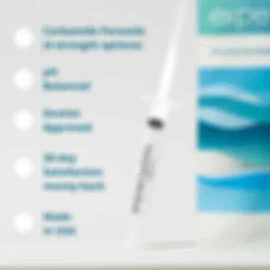 27533 teeth whitening gel instruction 3